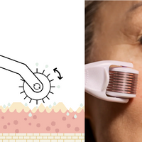 Derma Roller